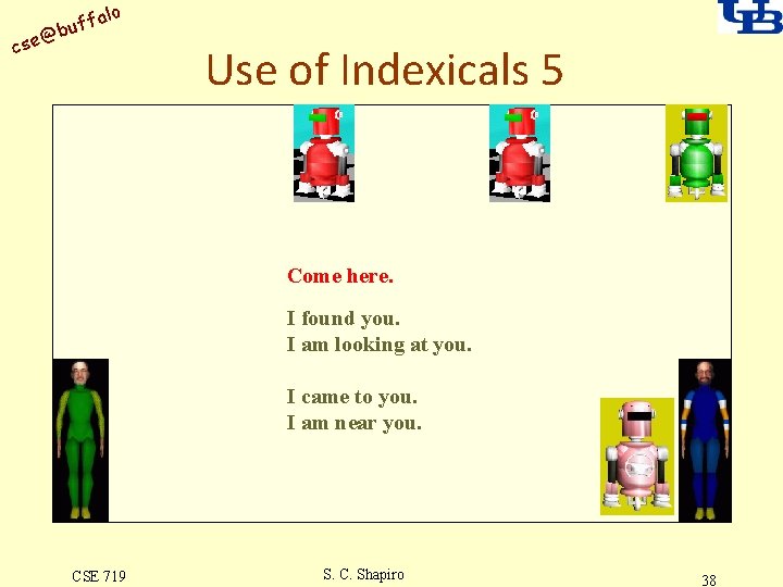 alo uff b @ cse Use of Indexicals 5 Come here. I found you.