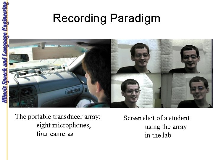 Recording Paradigm The portable transducer array: eight microphones, four cameras Screenshot of a student