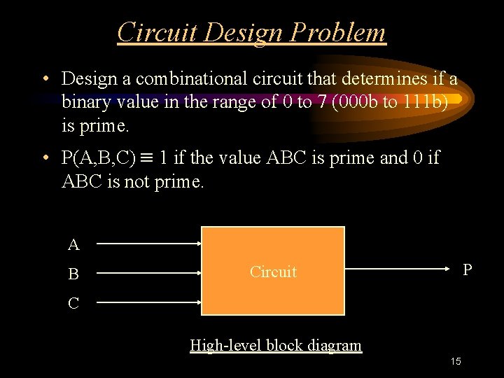 Circuit Design Problem • Design a combinational circuit that determines if a binary value Circuit Design Problem • Design a combinational circuit that determines if a binary value
