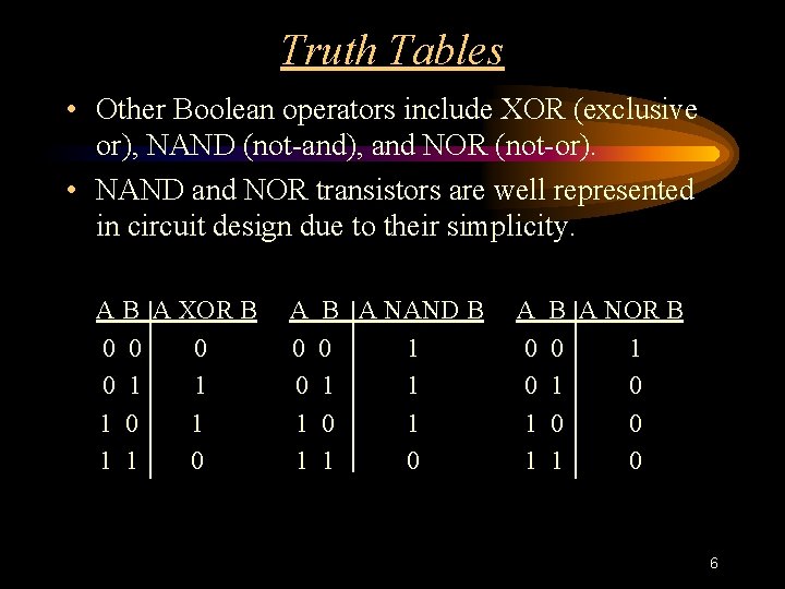 Truth Tables • Other Boolean operators include XOR (exclusive or), NAND (not-and), and NOR Truth Tables • Other Boolean operators include XOR (exclusive or), NAND (not-and), and NOR