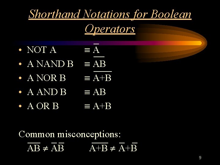 Shorthand Notations for Boolean Operators • • • NOT A A NAND B A Shorthand Notations for Boolean Operators • • • NOT A A NAND B A