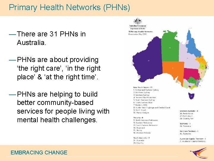 Primary Health Networks (PHNs) — There are 31 PHNs in Australia. — PHNs are