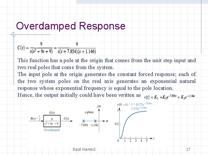 Overdamped Response This function has a pole at the origin that comes from the