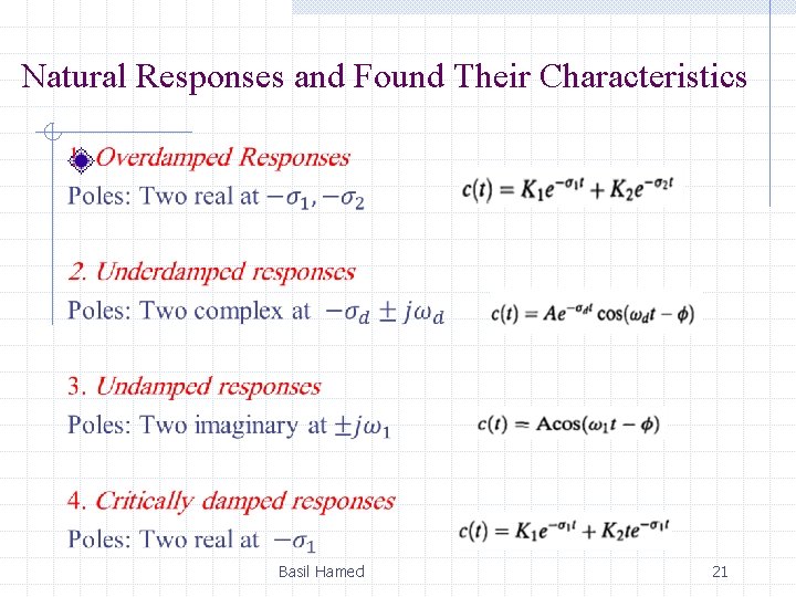 Natural Responses and Found Their Characteristics Basil Hamed 21 