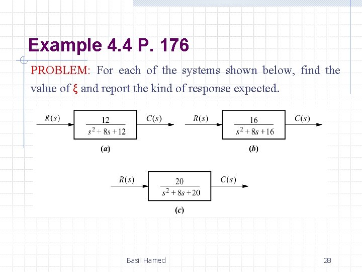 Example 4. 4 P. 176 PROBLEM: For each of the systems shown below, find
