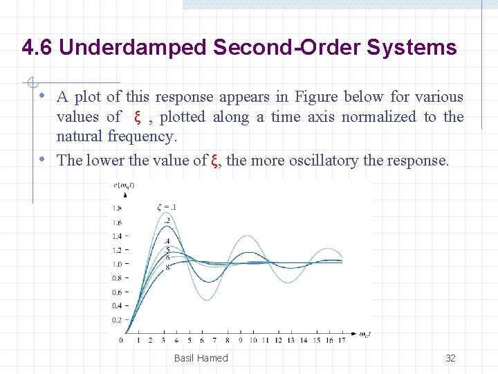 4. 6 Underdamped Second-Order Systems • A plot of this response appears in Figure