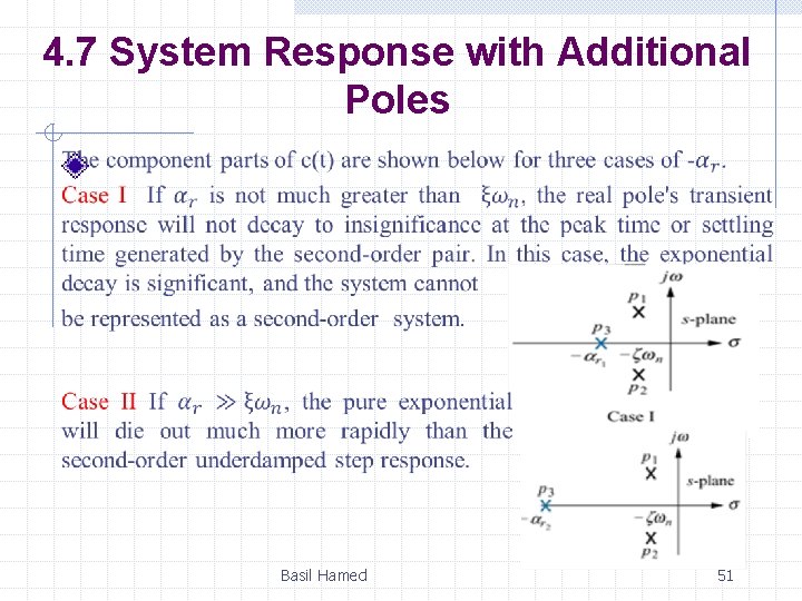 4. 7 System Response with Additional Poles Basil Hamed 51 