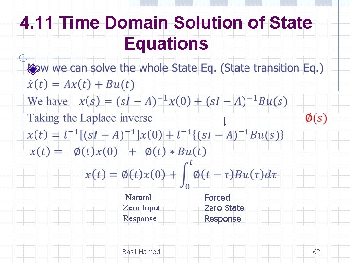 4. 11 Time Domain Solution of State Equations Natural Zero Input Response Basil Hamed