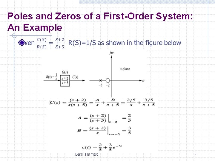 Poles and Zeros of a First-Order System: An Example Basil Hamed 7 