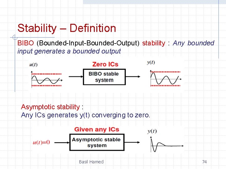 Stability – Definition BIBO (Bounded-Input-Bounded-Output) stability : Any bounded input generates a bounded output