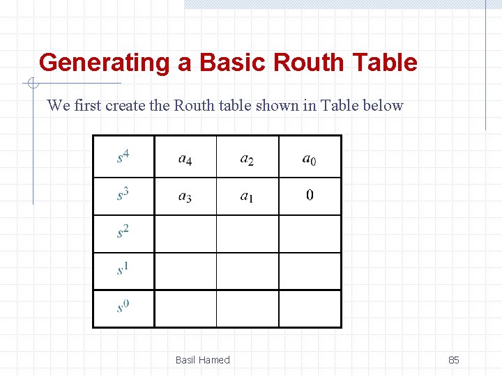 Generating a Basic Routh Table We first create the Routh table shown in Table