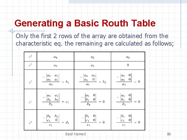 Generating a Basic Routh Table Only the first 2 rows of the array are