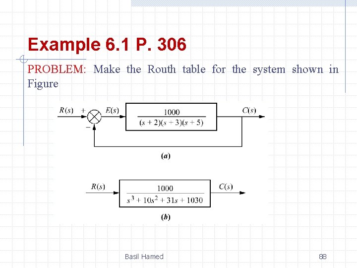 Example 6. 1 P. 306 PROBLEM: Make the Routh table for the system shown