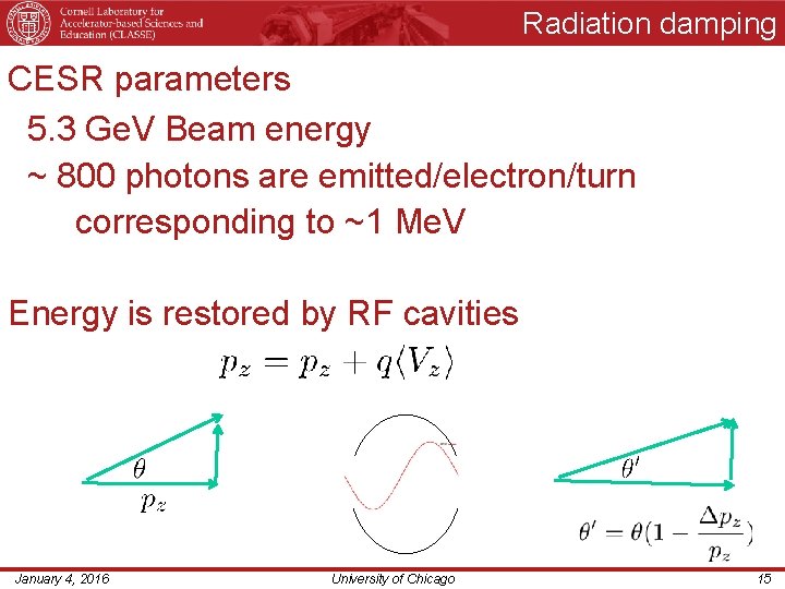 Radiation damping CESR parameters 5. 3 Ge. V Beam energy ~ 800 photons are