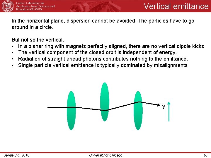 Vertical emittance In the horizontal plane, dispersion cannot be avoided. The particles have to