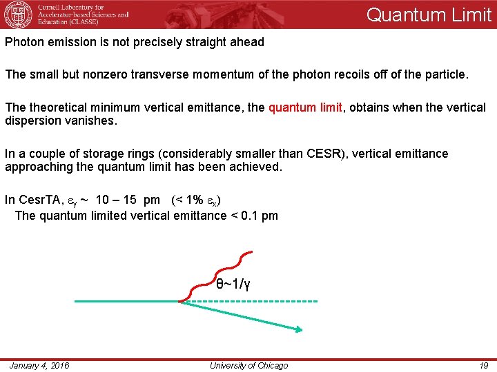 Quantum Limit Photon emission is not precisely straight ahead The small but nonzero transverse