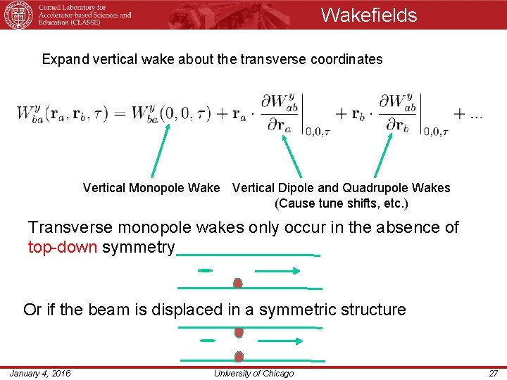 Wakefields Expand vertical wake about the transverse coordinates Wake Formalism Vertical Monopole Wake Vertical