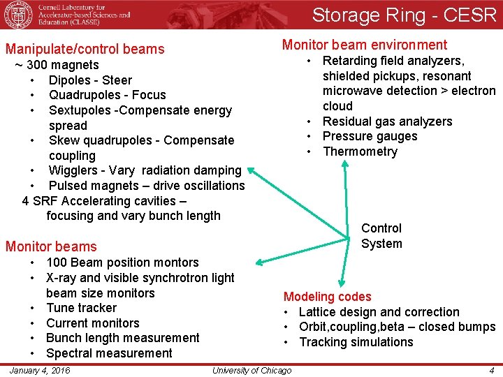 Storage Ring - CESR Monitor beam environment Manipulate/control beams • Retarding field analyzers, shielded