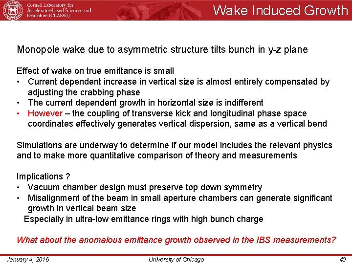 Wake Induced Growth Monopole wake due to asymmetric structure tilts bunch in y-z plane