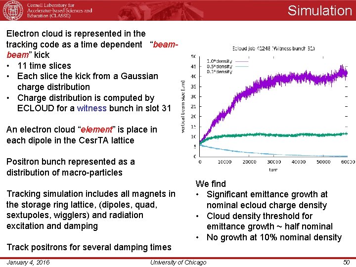 Simulation Electron cloud is represented in the tracking code as a time dependent “beam”