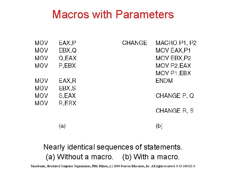 Macros with Parameters Nearly identical sequences of statements. (a) Without a macro. (b) With