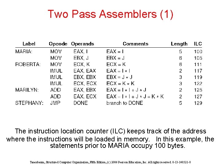 Two Pass Assemblers (1) The instruction location counter (ILC) keeps track of the address