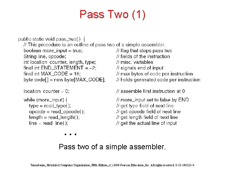 Pass Two (1) . . . Pass two of a simple assembler. Tanenbaum, Structured