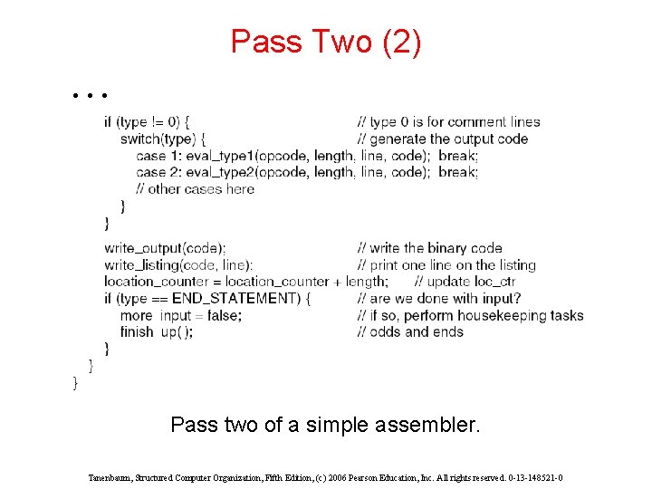 Pass Two (2). . . Pass two of a simple assembler. Tanenbaum, Structured Computer