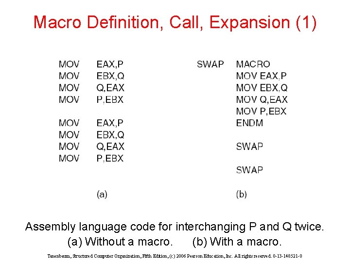 Macro Definition, Call, Expansion (1) Assembly language code for interchanging P and Q twice.