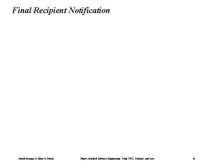 Final Recipient Notification Bernd Bruegge & Allen H. Dutoit Object-Oriented Software Engineering: Using UML,