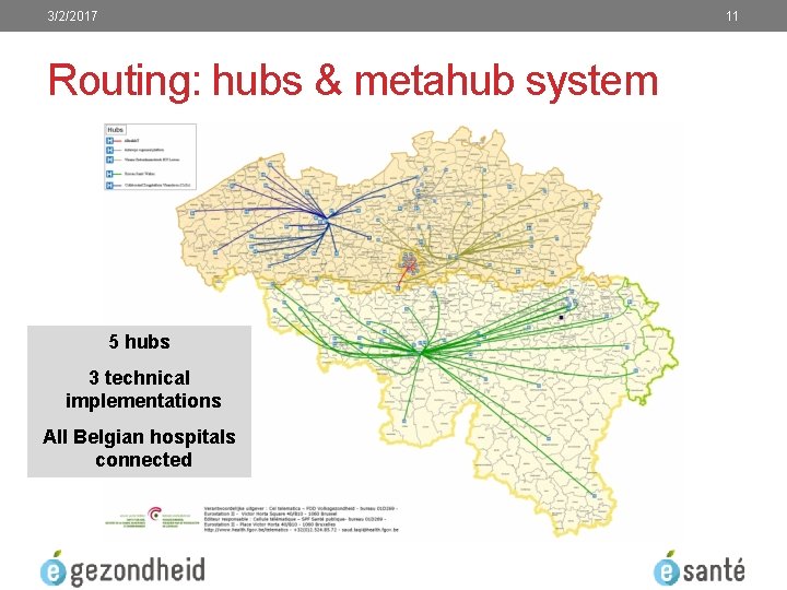 3/2/2017 11 Routing: hubs & metahub system 5 hubs 3 technical implementations All Belgian