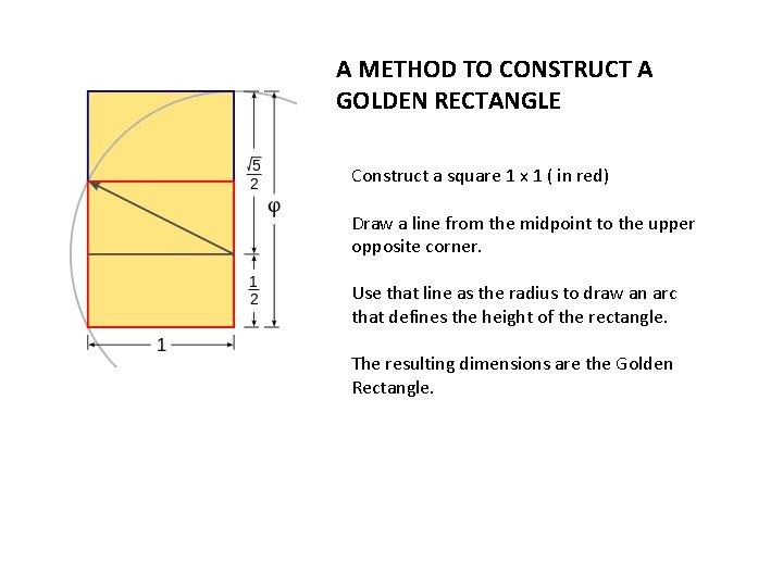 A METHOD TO CONSTRUCT A GOLDEN RECTANGLE Construct a square 1 x 1 (