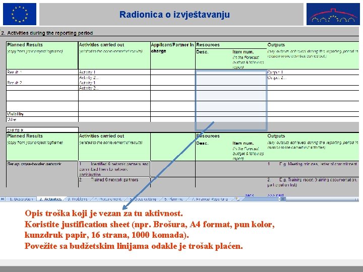 Radionica o izvještavanju Opis troška koji je vezan za tu aktivnost. Koristite justification sheet