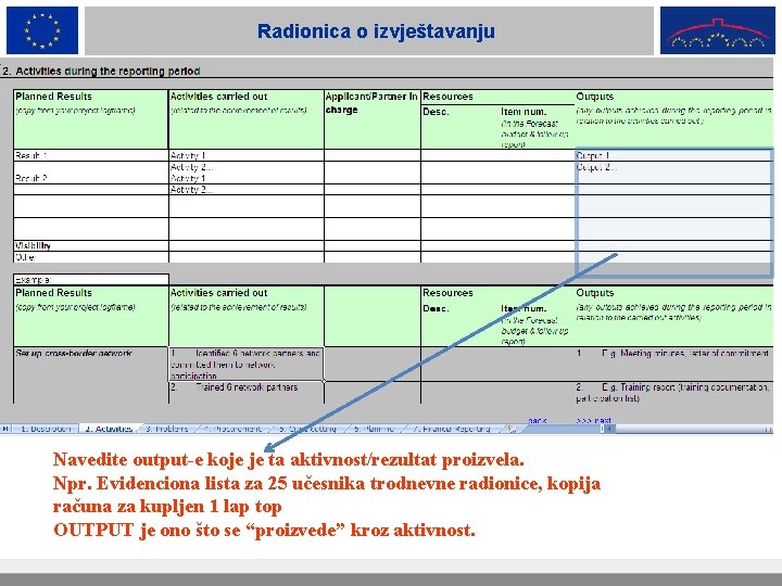 Radionica o izvještavanju Navedite output-e koje je ta aktivnost/rezultat proizvela. Npr. Evidenciona lista za