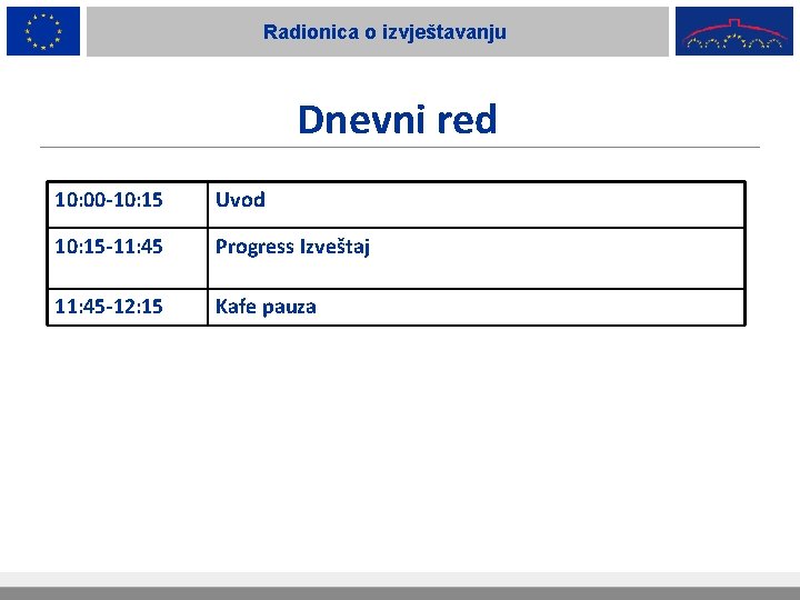 Radionica o izvještavanju Dnevni red 10: 00 -10: 15 Uvod 10: 15 -11: 45