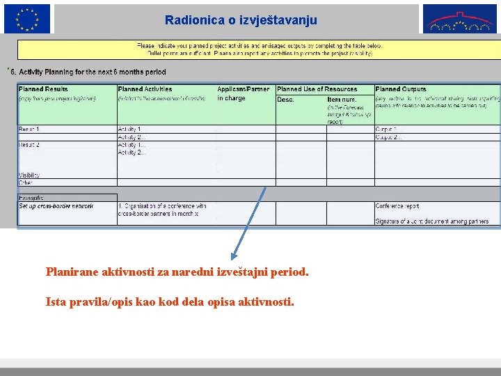 Radionica o izvještavanju Planirane aktivnosti za naredni izveštajni period. Ista pravila/opis kao kod dela