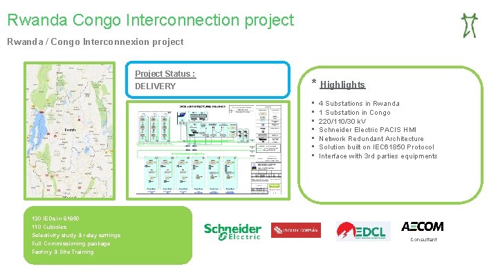 Rwanda Congo Interconnection project Rwanda / Congo Interconnexion project Project Status : DELIVERY *