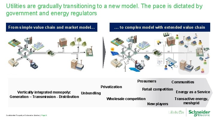 Utilities are gradually transitioning to a new model. The pace is dictated by government