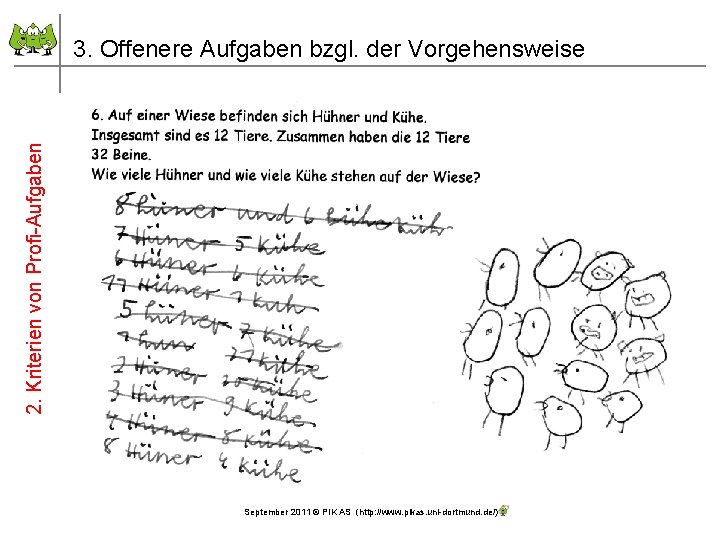 2. Kriterien von Profi-Aufgaben 3. Offenere Aufgaben bzgl. der Vorgehensweise September 2011 © PIK