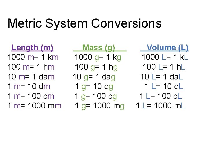 Metric System Conversions Length (m) 1000 m= 1 km 100 m= 1 hm 10