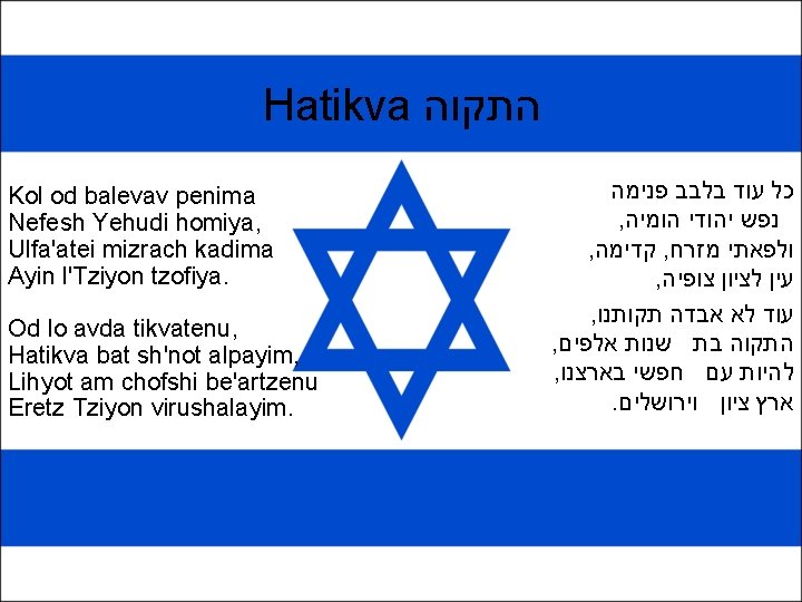 Hatikva התקוה Kol od balevav penima Nefesh Yehudi homiya, Ulfa'atei mizrach kadima Ayin l'Tziyon