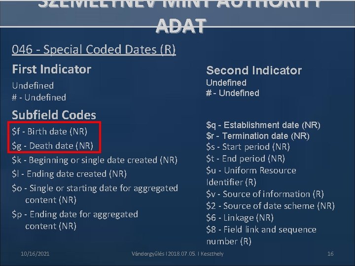 SZEMÉLYNÉV MINT AUTHORITY ADAT 046 - Special Coded Dates (R) First Indicator Undefined #