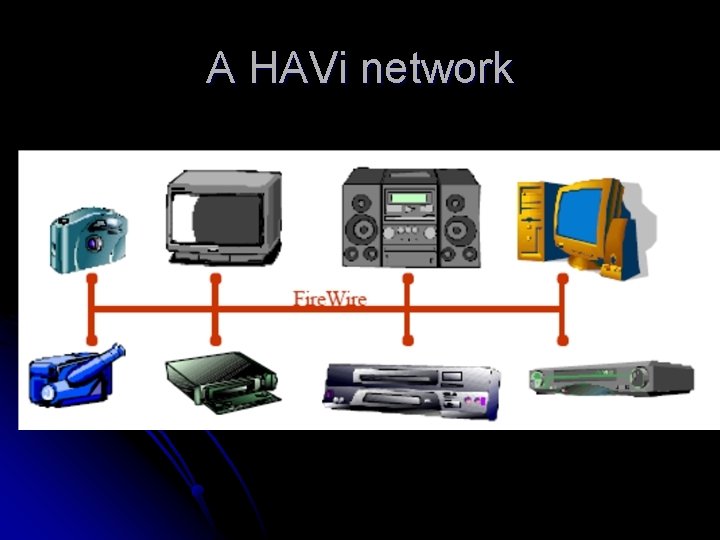 A HAVi network 