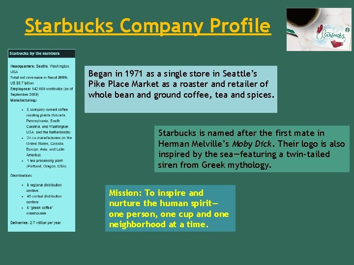 Starbucks Company Profile Began in 1971 as a single store in Seattle’s Pike Place Starbucks Company Profile Began in 1971 as a single store in Seattle’s Pike Place