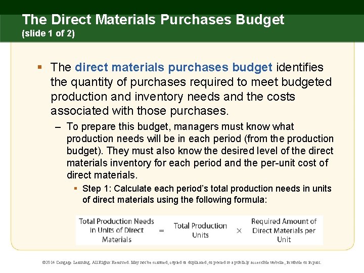 CHAPTER 22 The Budgeting Process Principles of Accounting
