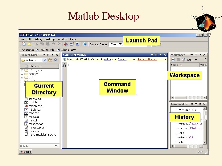 Matlab Desktop Launch Pad Workspace Current Directory Command Window History Matlab Desktop Launch Pad Workspace Current Directory Command Window History
