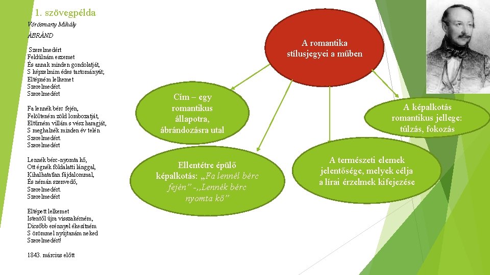 1. szövegpélda Vörösmarty Mihály ÁBRÁND Szerelmedért Feldúlnám eszemet És annak minden gondolatját, S képzelmim