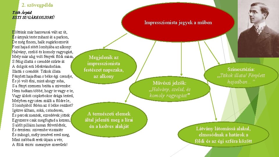 2. szövegpélda Tóth Árpád ESTI SUGÁRKOSZORÚ Előttünk már hamvassá vált az út, És árnyak