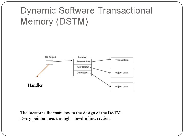 Dynamic Software Transactional Memory (DSTM) Handler The locator is the main key to the