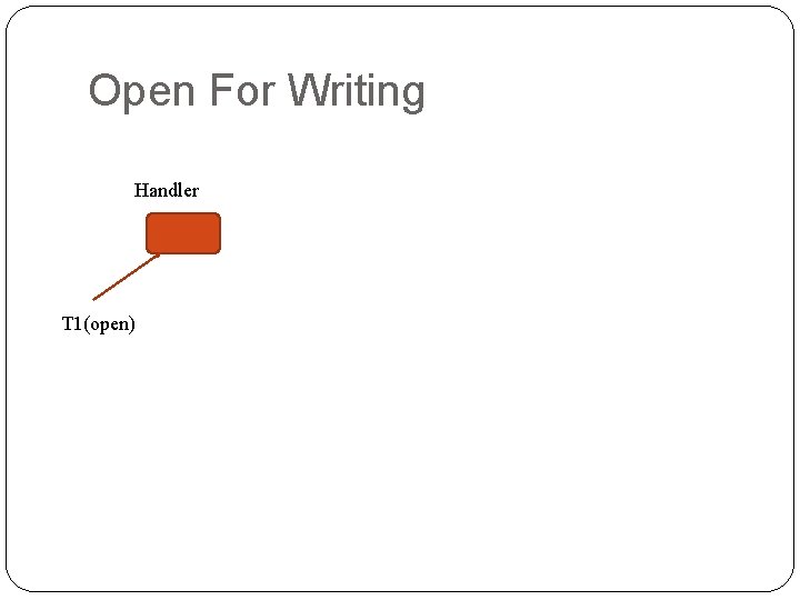 Open For Writing Handler T 1(open) 